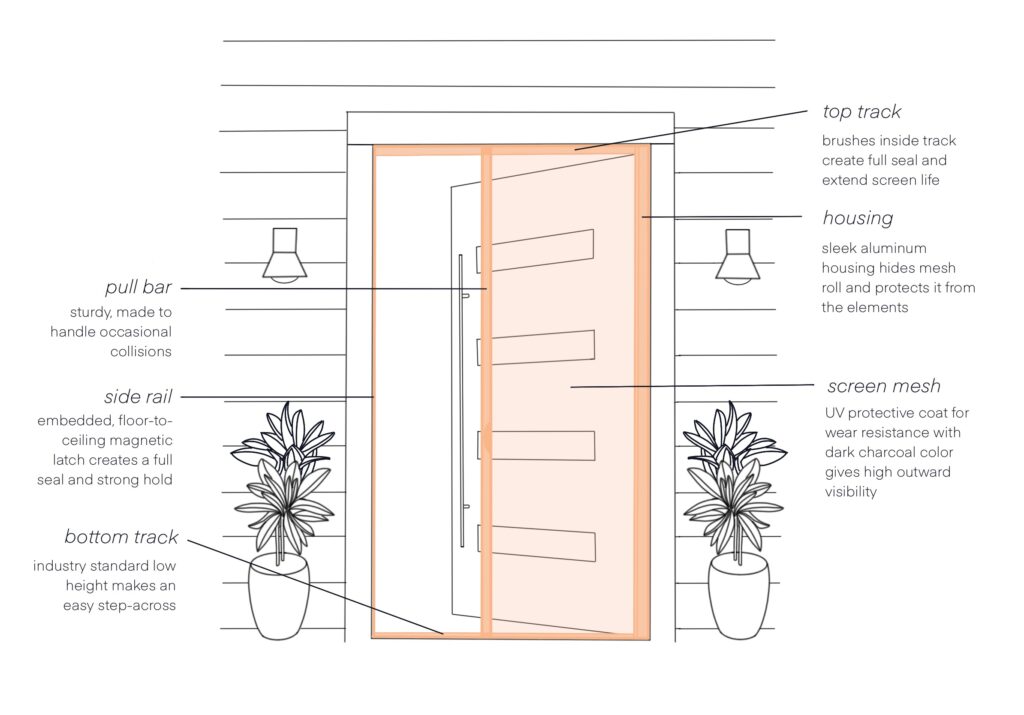 Single Retractable Screen Door